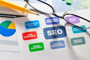 SEO Specialist Roles And Responsibilities in Digital Marketing Team
